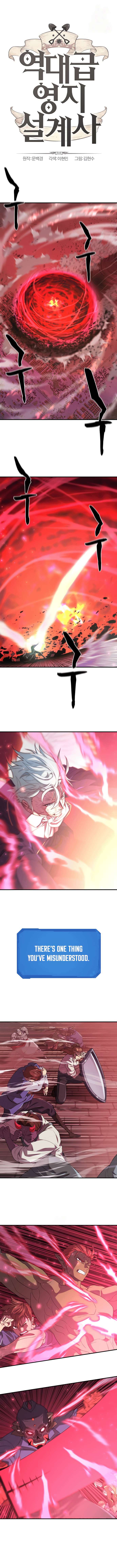 Read The Greatest Estate Developer Manga Online