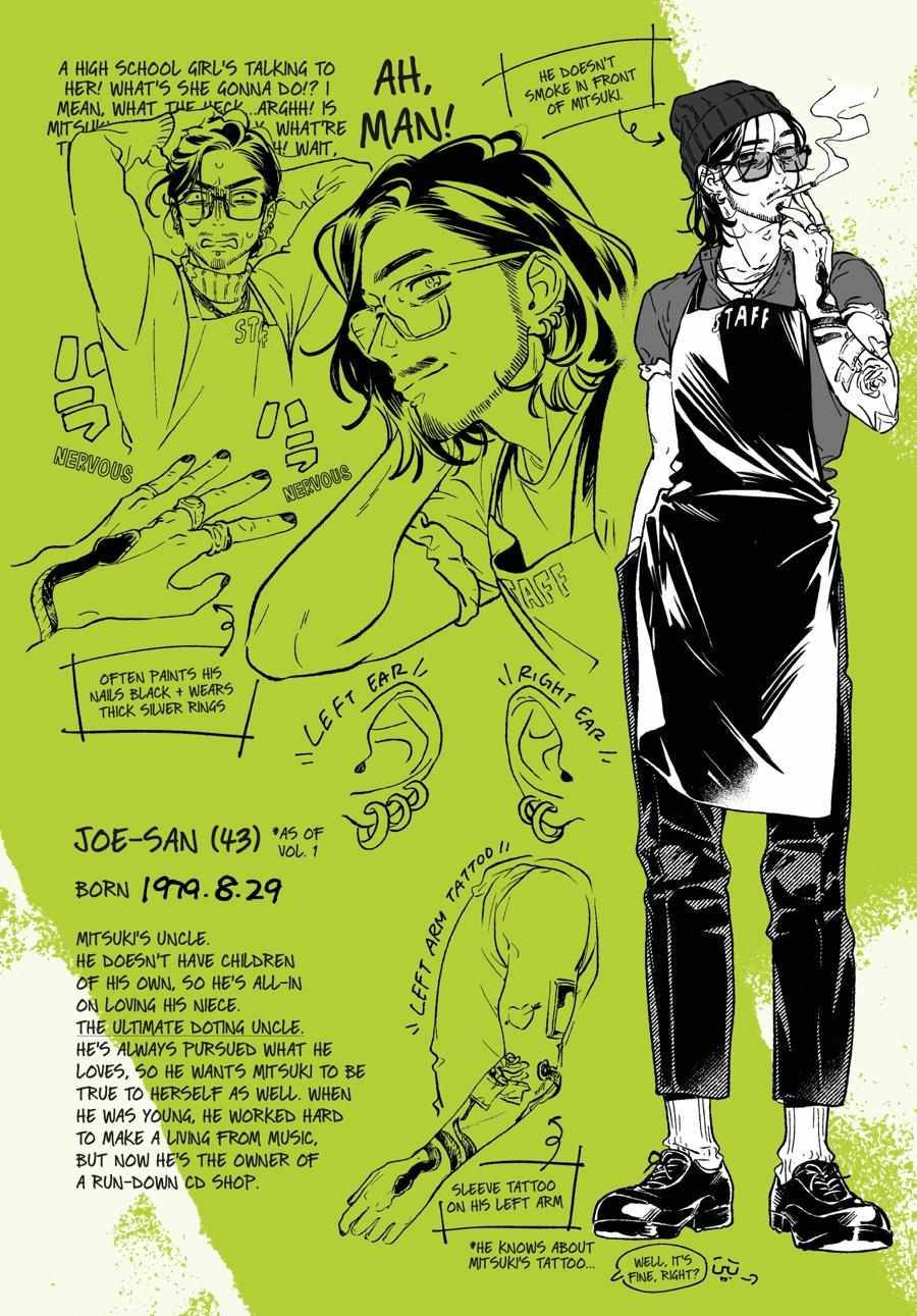 Read The Guy She Was Interested in Wasn't a Guy At All Manga Online