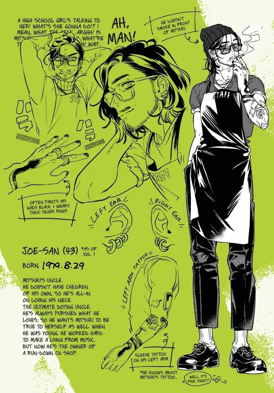 Read The Guy She Was Interested in Wasn't a Guy At All Manga Online