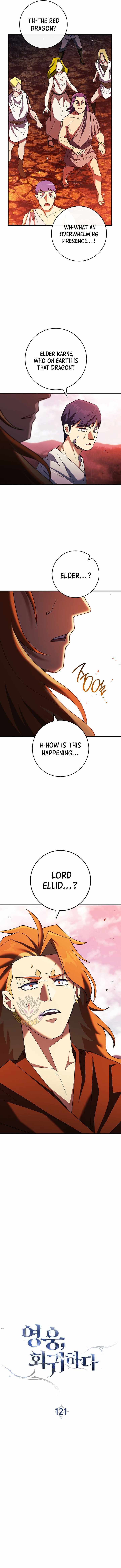 Read The Hero Returns Manga Online