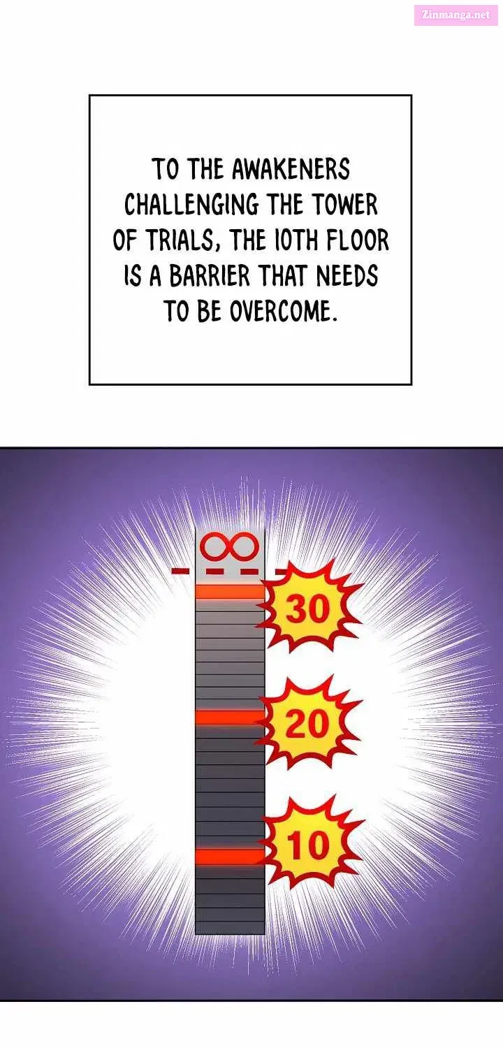 Read The Hero Returns Manga Online