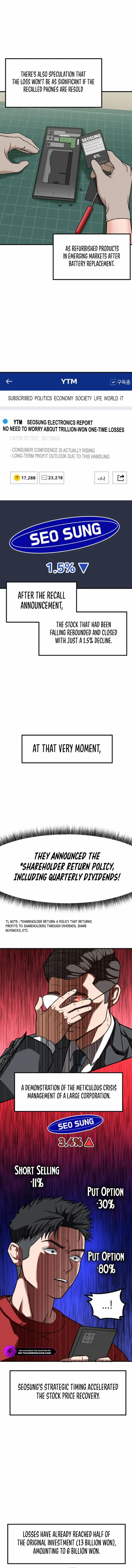 Read The Investor Who Sees the Future Manga Online