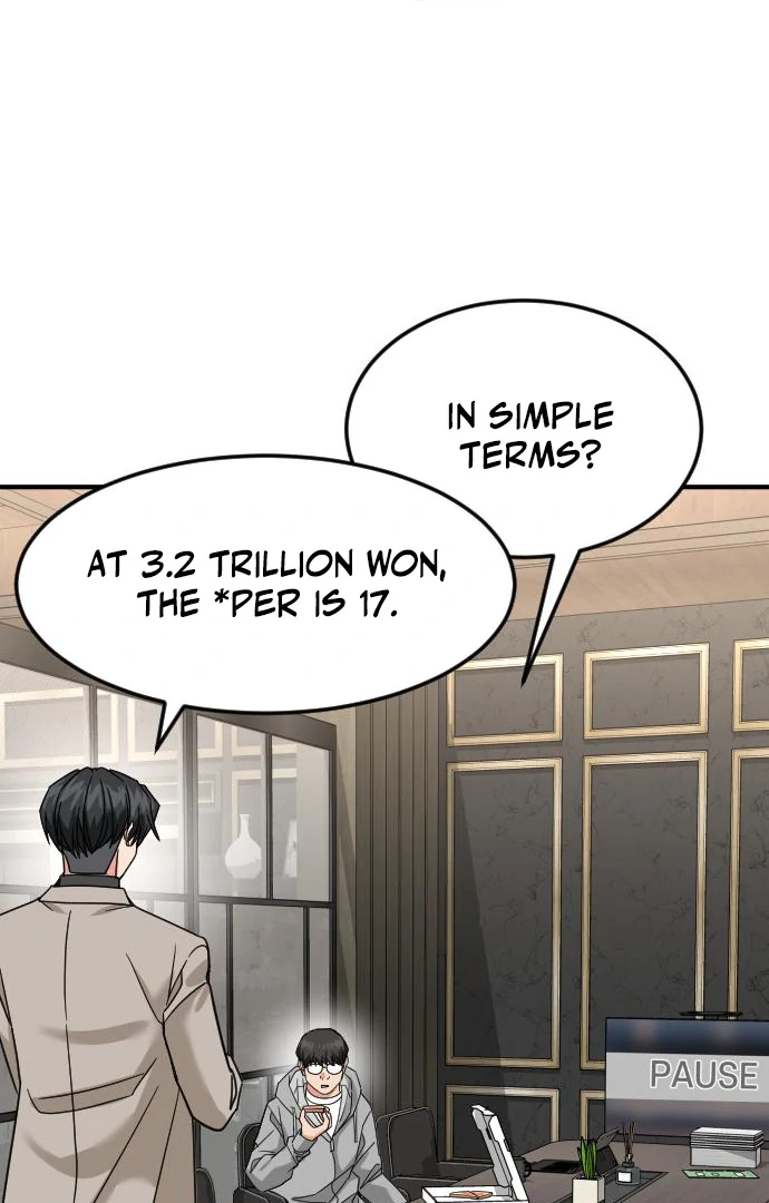 Read The Investor Who Sees the Future Manga Online