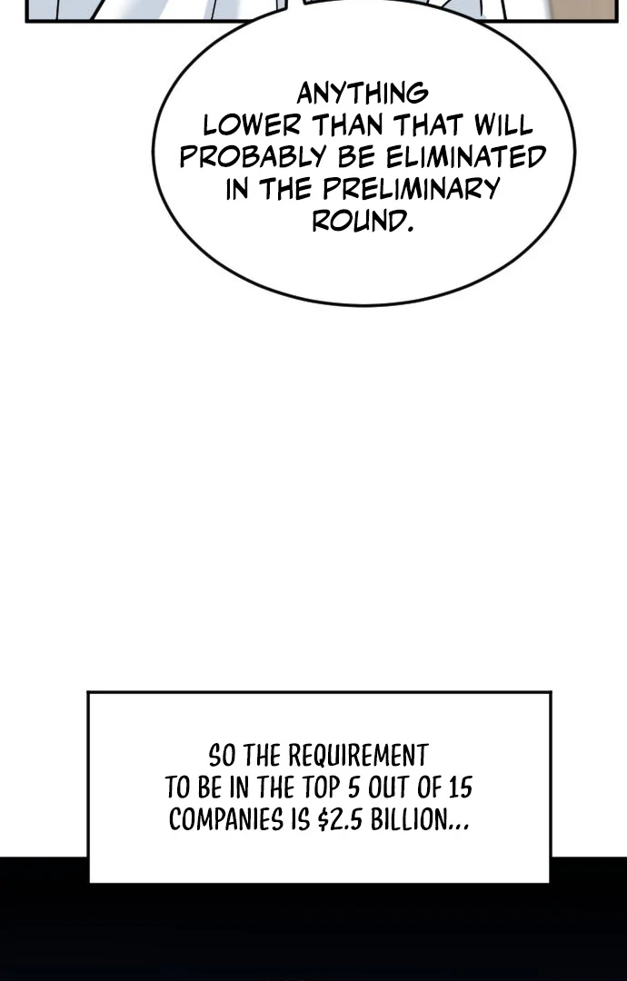 Read The Investor Who Sees the Future Manga Online