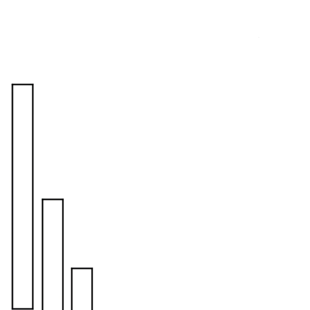 Read The Investor Who Sees the Future Manga Online