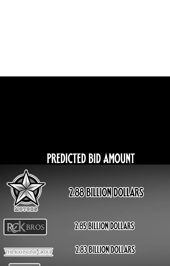 Read The Investor Who Sees the Future Manga Online