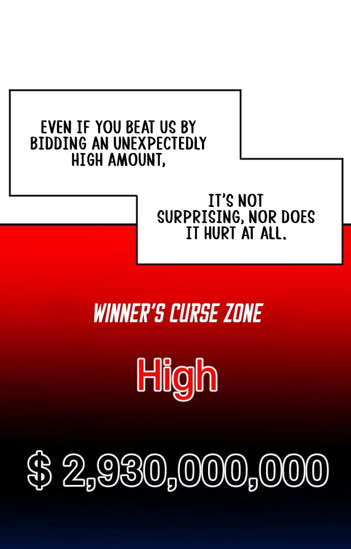 Read The Investor Who Sees the Future Manga Online