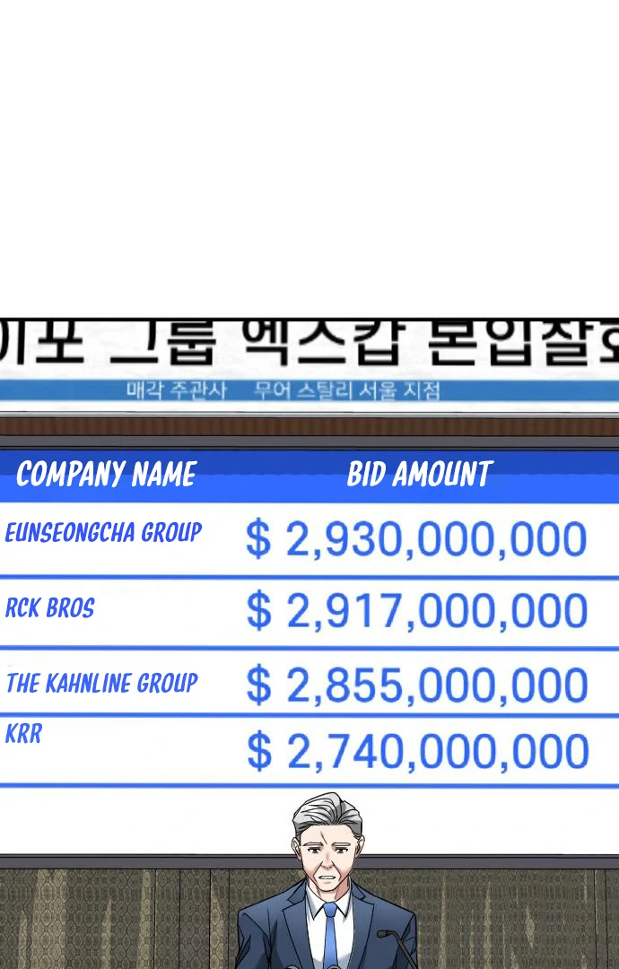 Read The Investor Who Sees the Future Manga Online