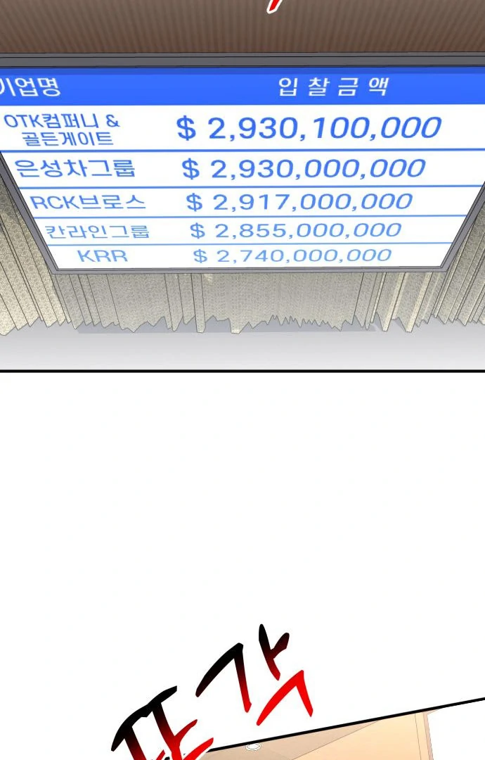 Read The Investor Who Sees the Future Manga Online