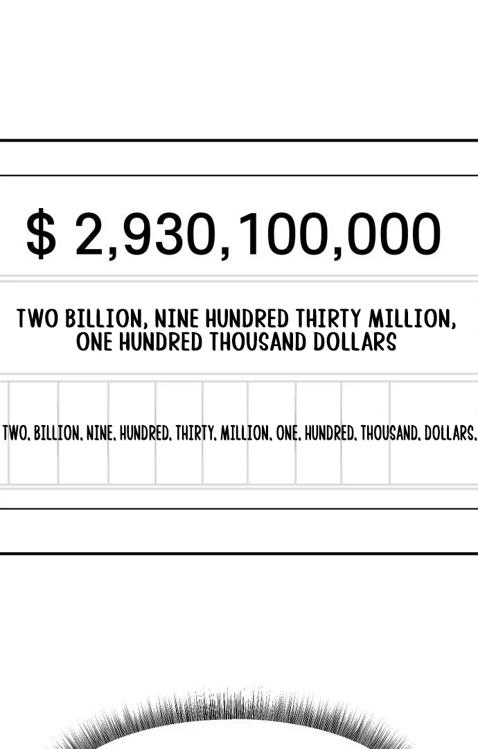 Read The Investor Who Sees the Future Manga Online