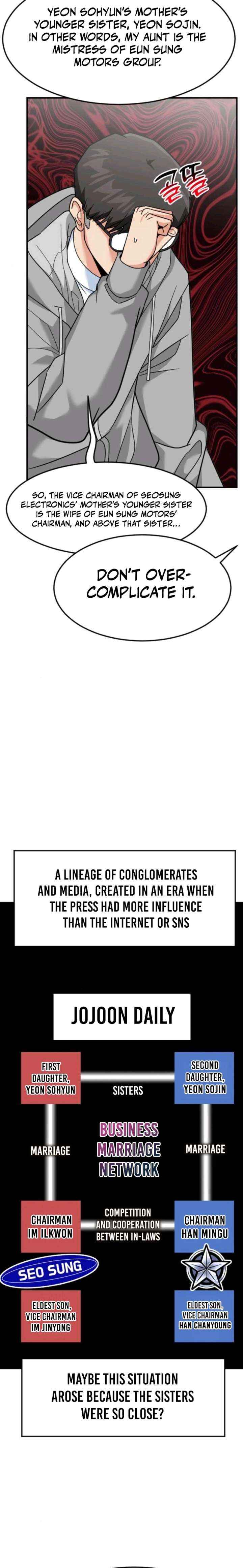 Read The Investor Who Sees the Future Manga Online