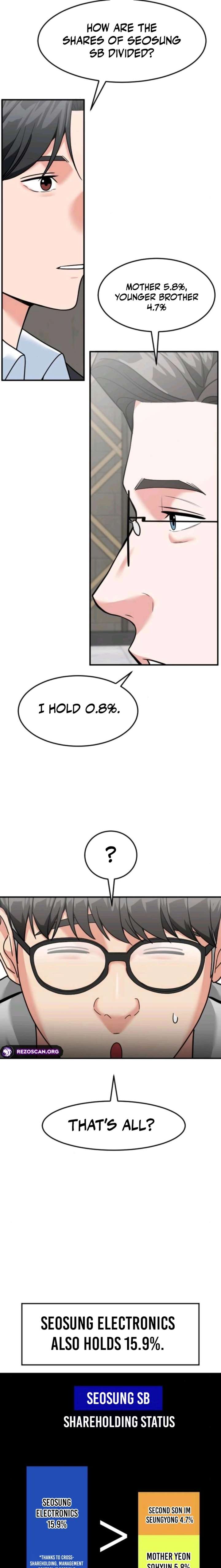 Read The Investor Who Sees the Future Manga Online