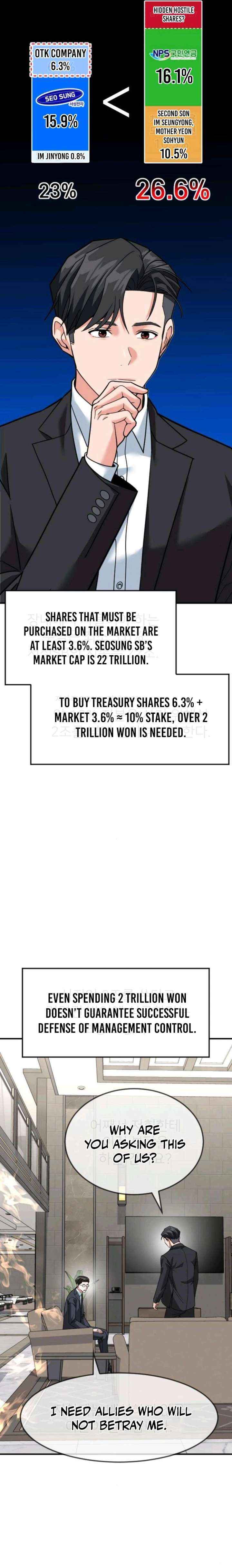 Read The Investor Who Sees the Future Manga Online