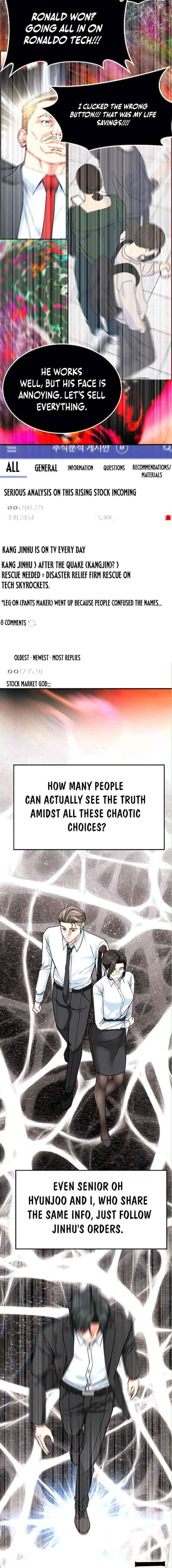 Read The Investor Who Sees the Future Manga Online