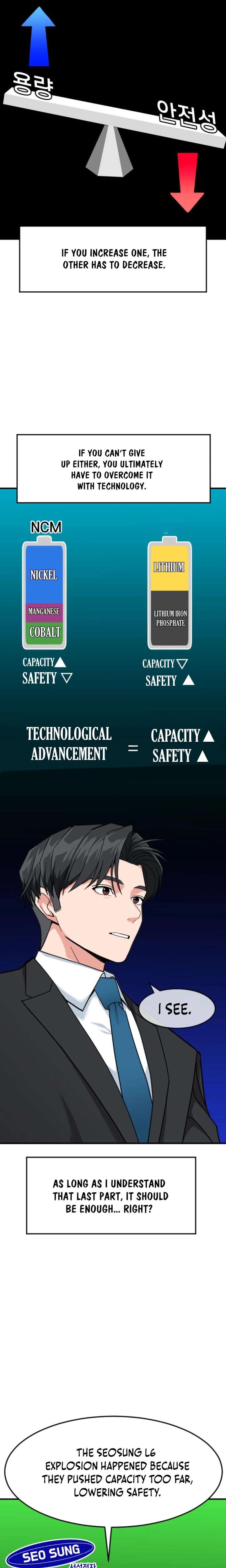 Read The Investor Who Sees the Future Manga Online