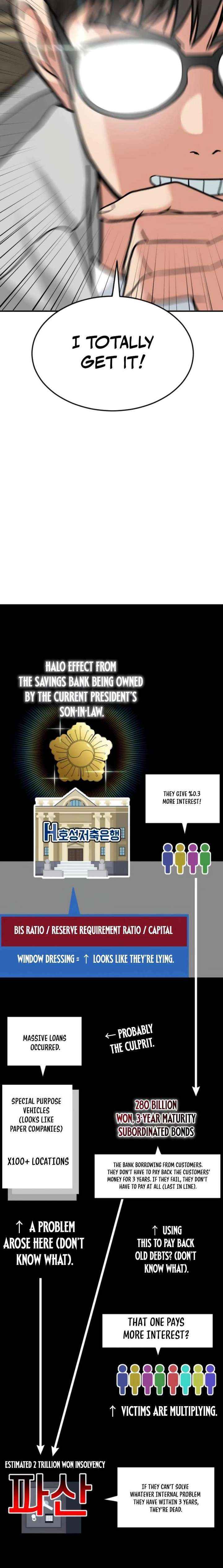 Read The Investor Who Sees the Future Manga Online