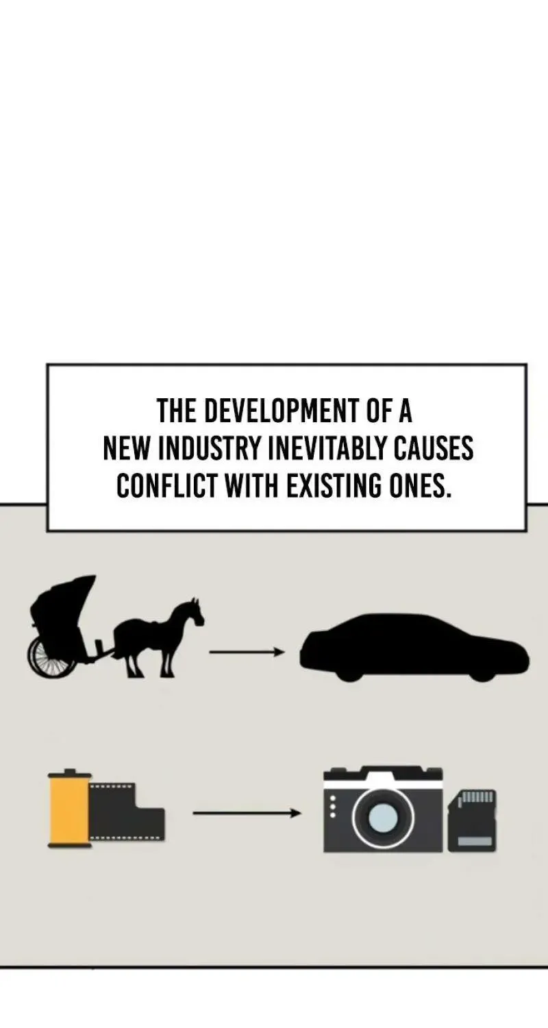 Read The Investor Who Sees the Future Manga Online