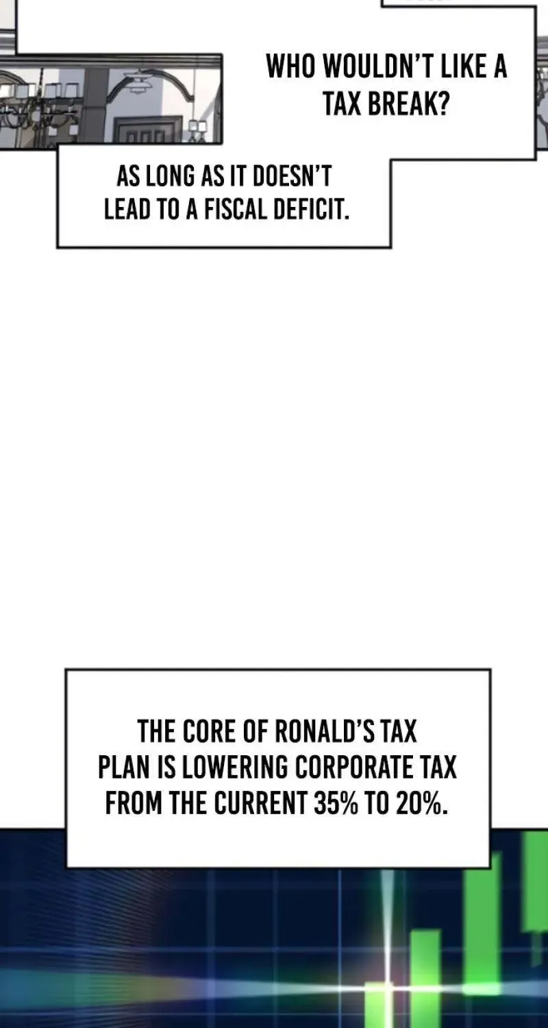 Read The Investor Who Sees the Future Manga Online