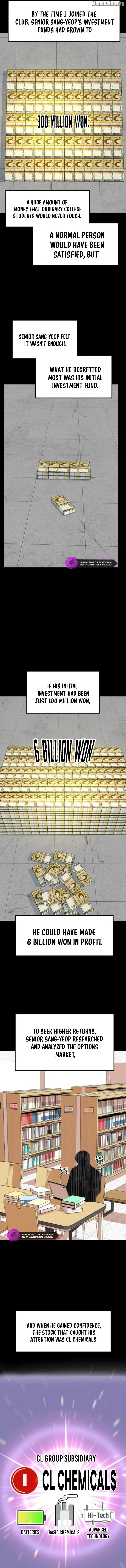 Read The Investor Who Sees the Future Manga Online