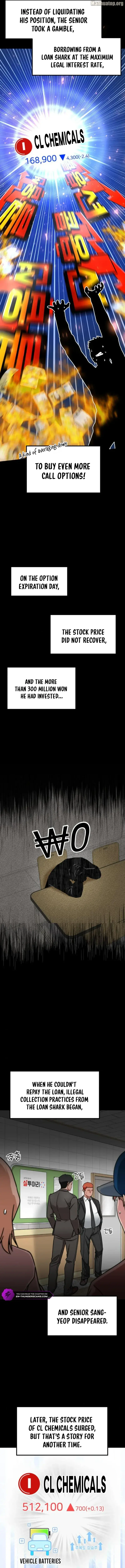 Read The Investor Who Sees the Future Manga Online