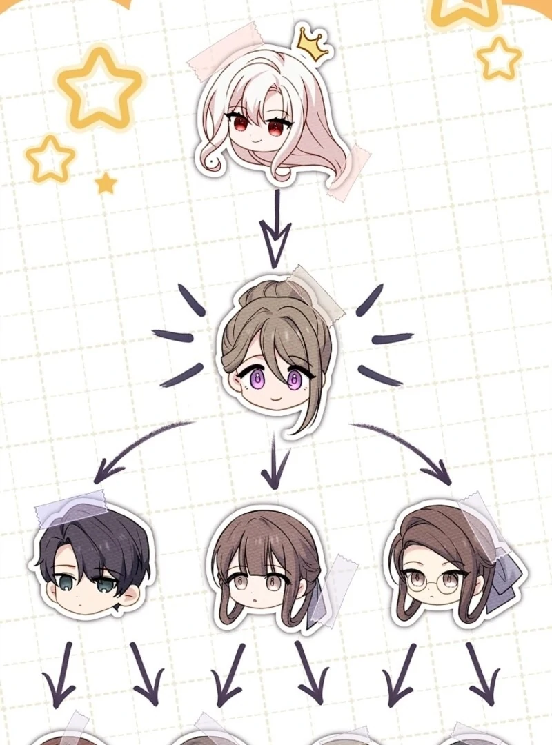 Read The Lady Wants To Rest Manga Online