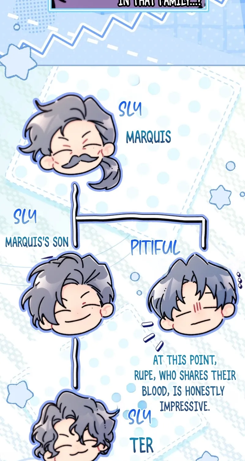 Read The Male Lead's Little Lion Daughter Manga Online