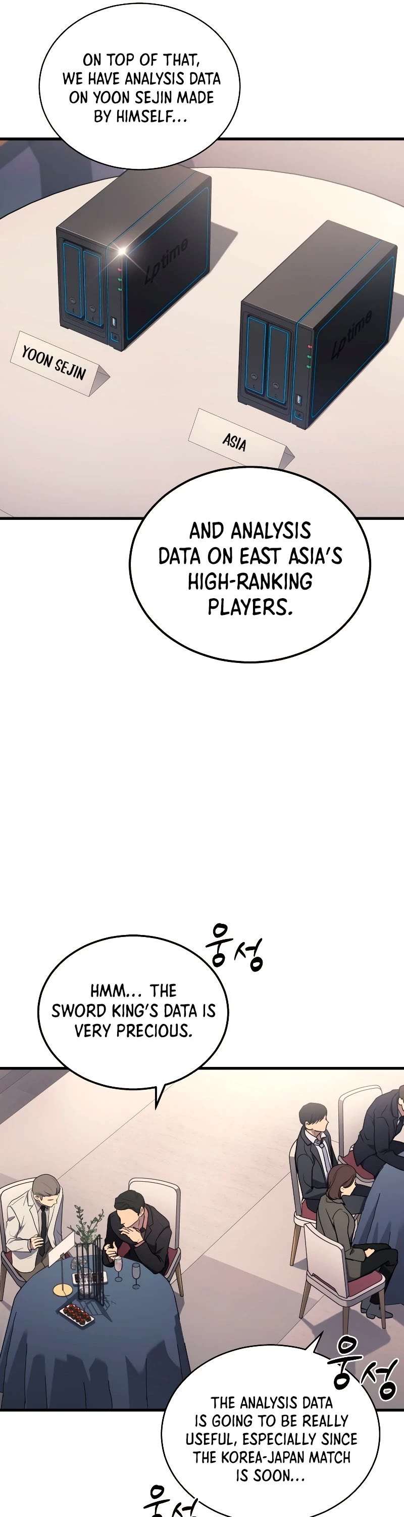 Read The Martial God who Regressed Back to Level 2 Manga Online