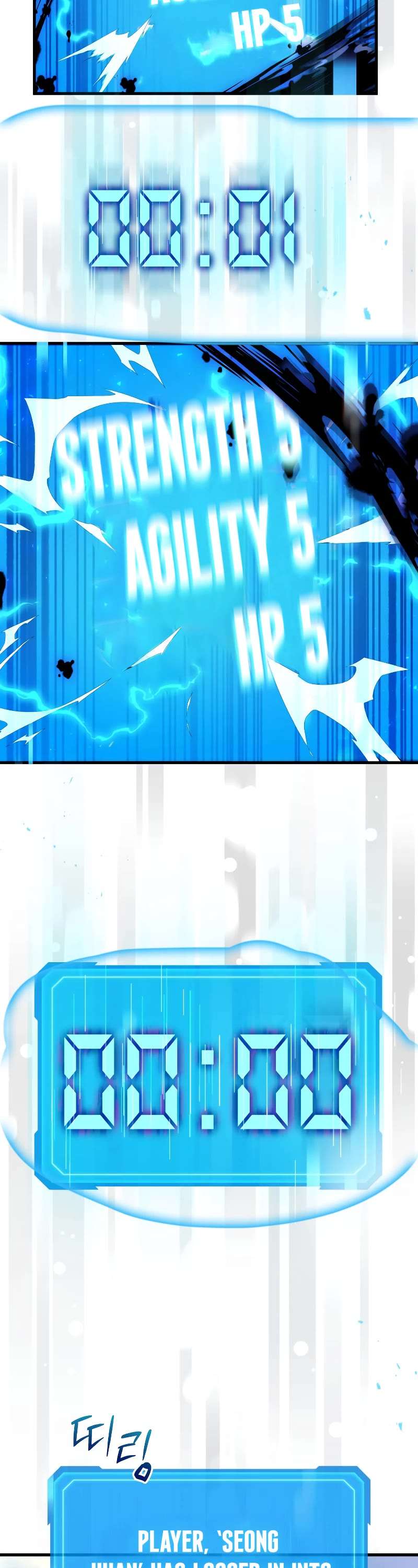 Read The Martial God who Regressed Back to Level 2 Manga Online