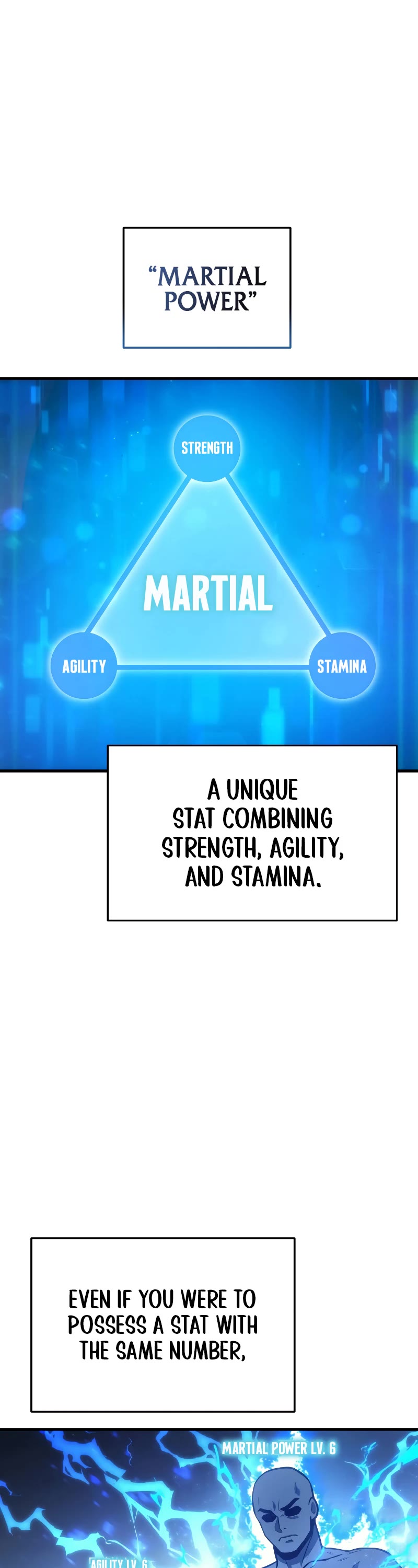 Read The Martial God who Regressed Back to Level 2 Manga Online