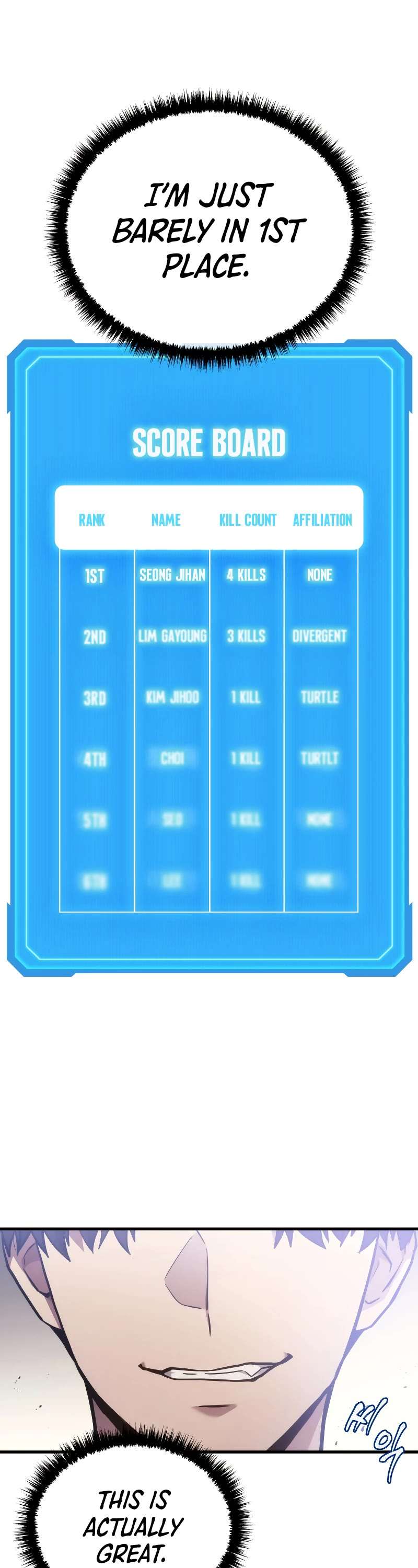 Read The Martial God who Regressed Back to Level 2 Manga Online