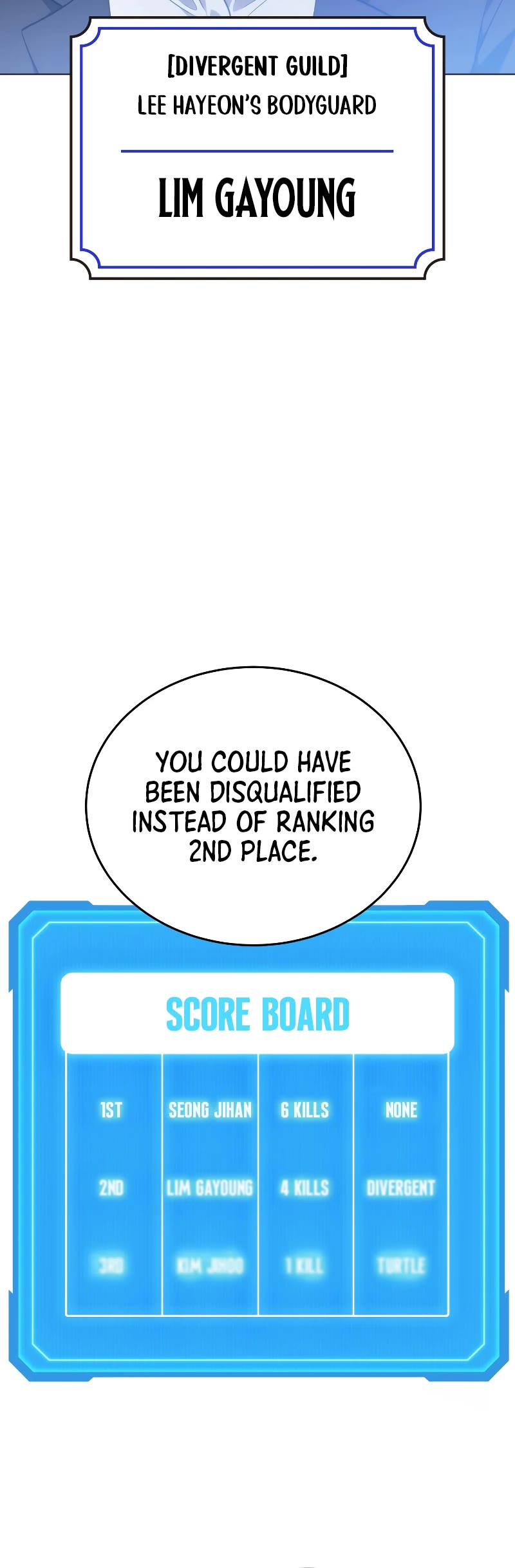 Read The Martial God who Regressed Back to Level 2 Manga Online