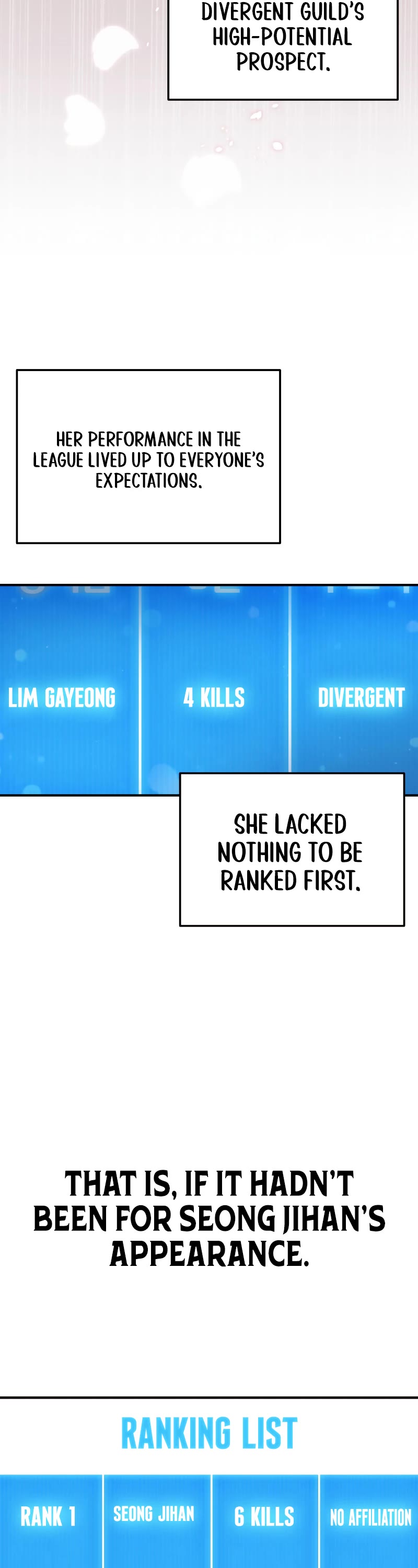 Read The Martial God who Regressed Back to Level 2 Manga Online