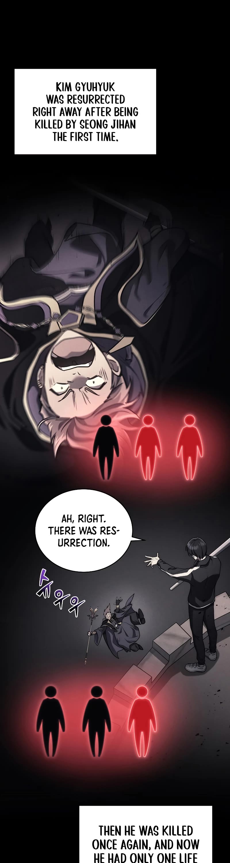 Read The Martial God who Regressed Back to Level 2 Manga Online