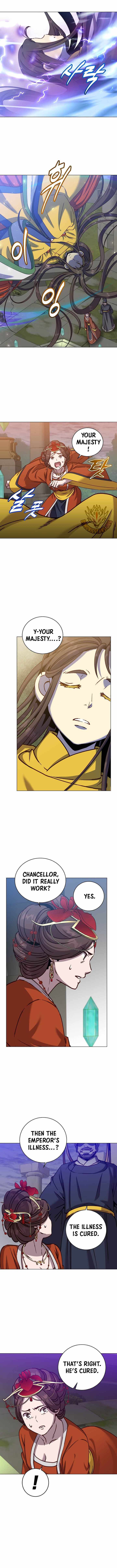 Read The Max Level Hero Has Returned! Manga Online