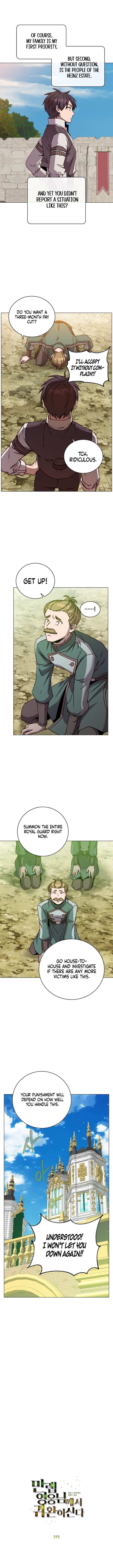 Read The Max Level Hero Has Returned! Manga Online