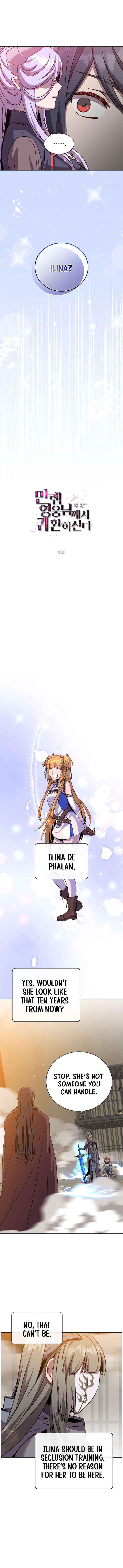 Read The Max Level Hero Has Returned! Manga Online