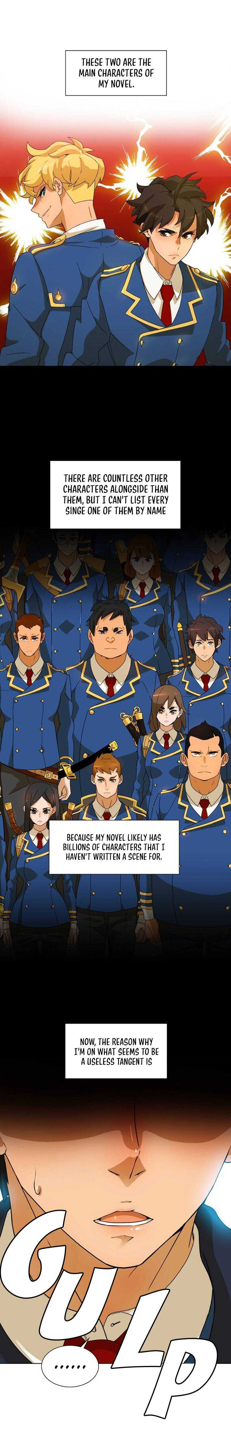 Read The Novel’s Extra Manga Online