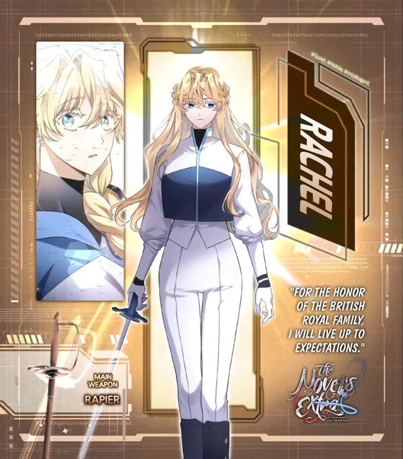 Read The Novel’s Extra Manga Online