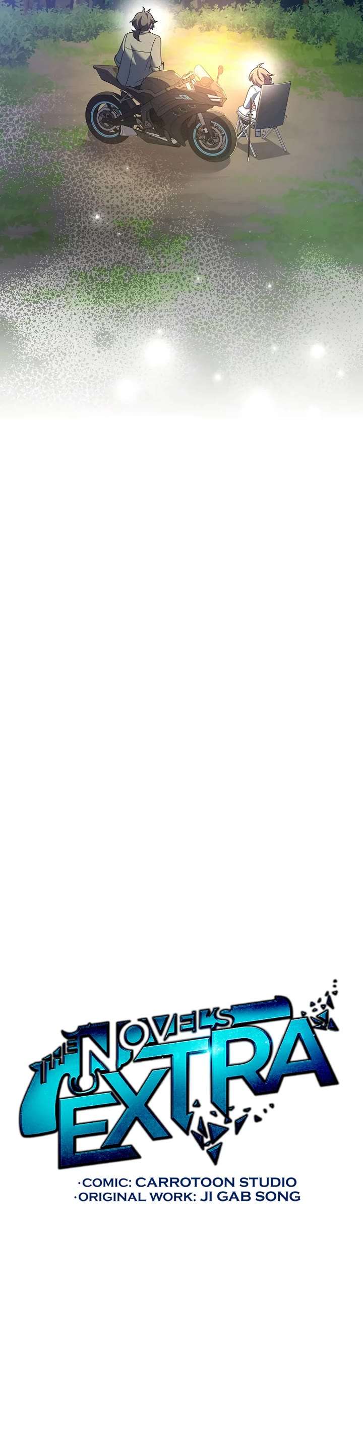 Read The Novel’s Extra Manga Online