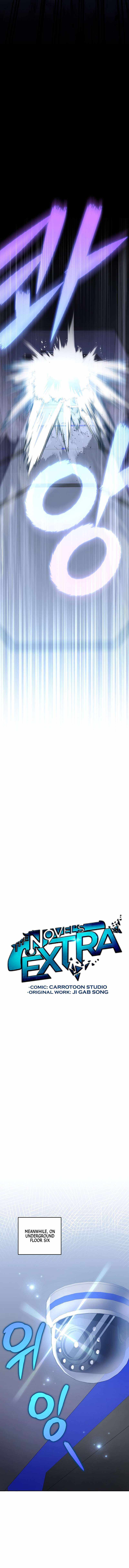 Read The Novel’s Extra Manga Online