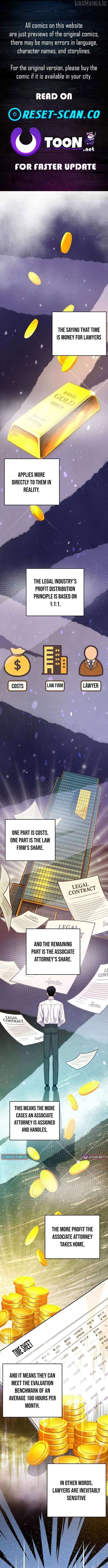 Read The Ordinary Lawyer's Subspace Manga Online