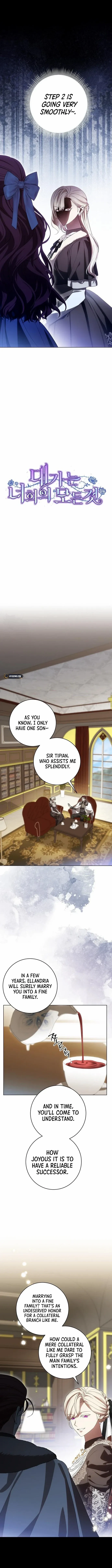 Read The Price Is Your Everything Manga Online