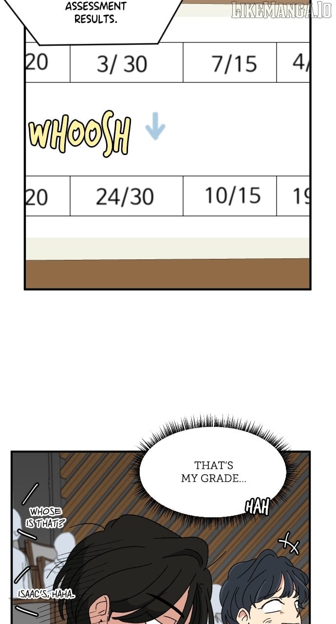 Read The Prize of Youth Manga Online