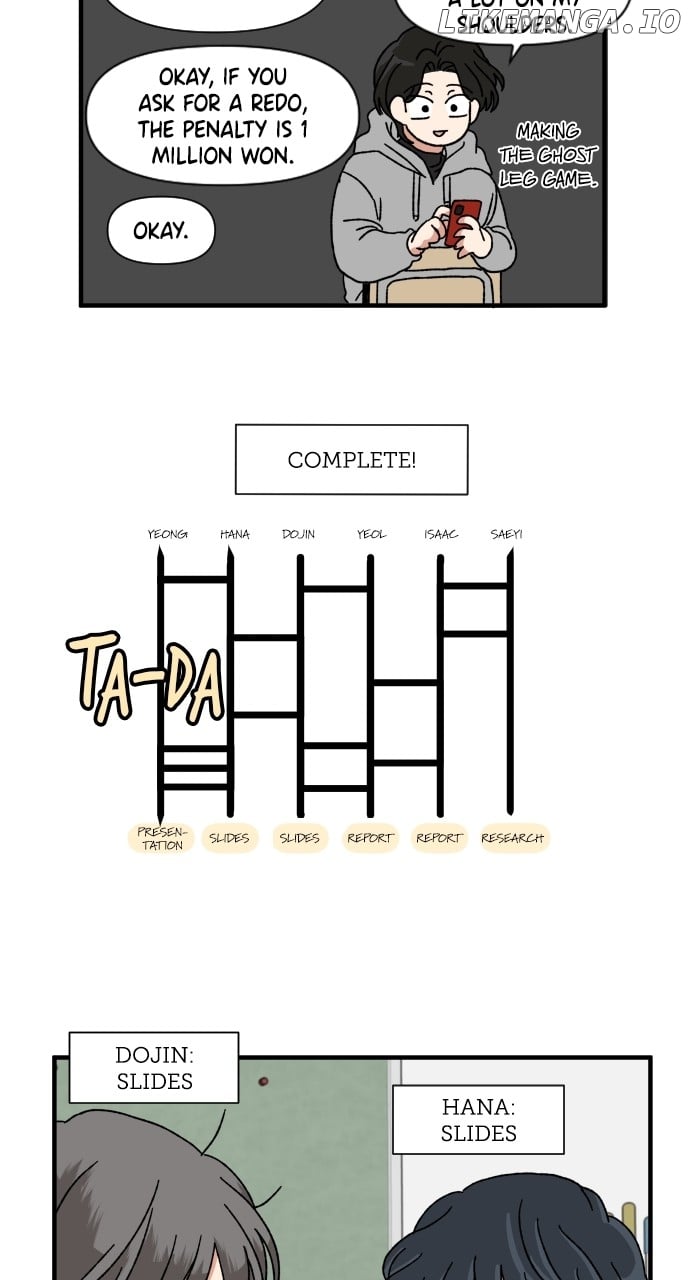 Read The Prize of Youth Manga Online