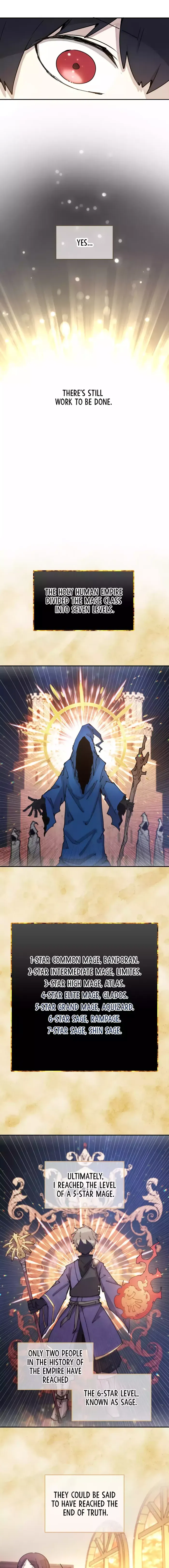 Read The Rebirth of the Hero’s Party’s Archmage Manga Online