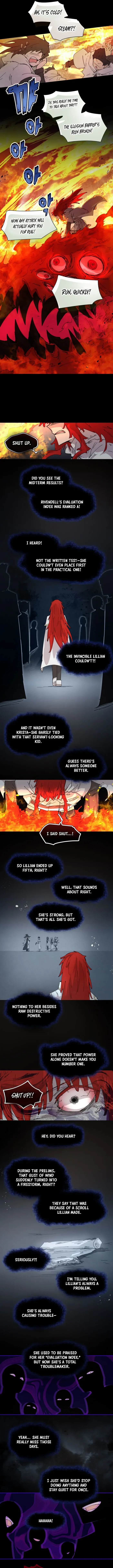 Read The Rebirth of the Hero’s Party’s Archmage Manga Online