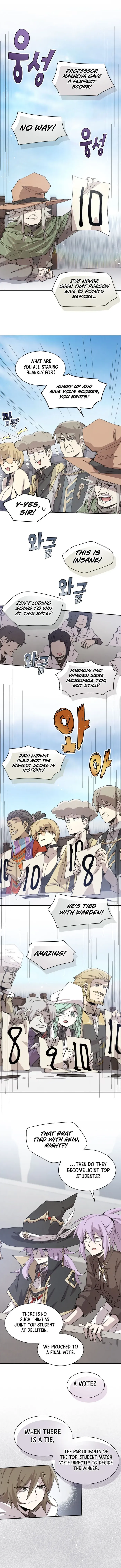 Read The Rebirth of the Hero’s Party’s Archmage Manga Online