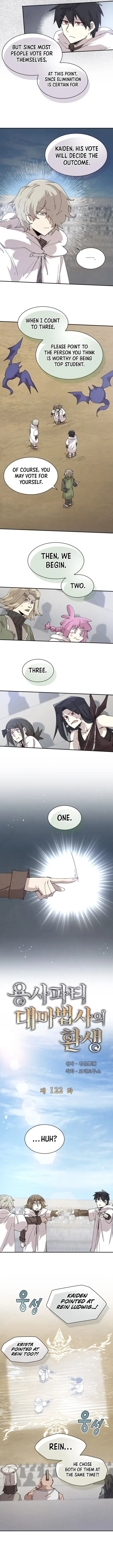 Read The Rebirth of the Hero’s Party’s Archmage Manga Online