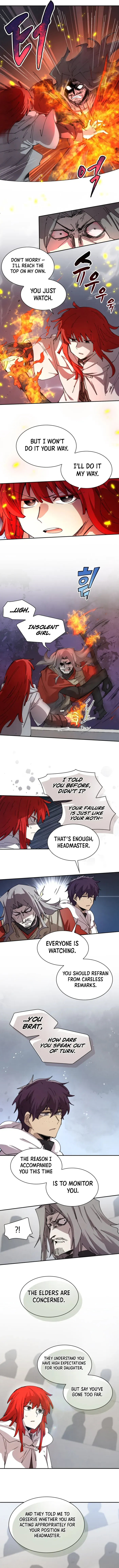 Read The Rebirth of the Hero’s Party’s Archmage Manga Online