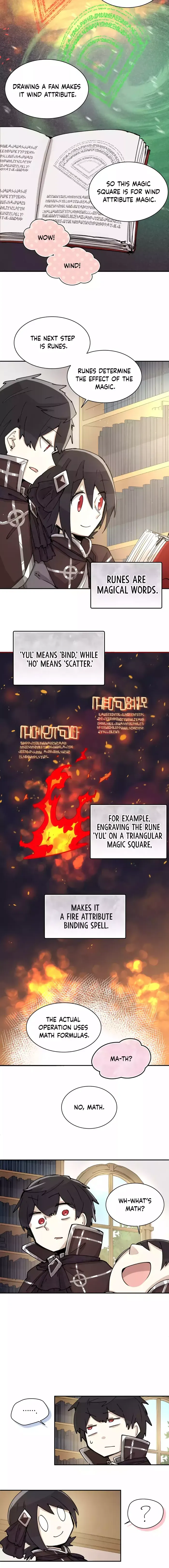 Read The Rebirth of the Hero’s Party’s Archmage Manga Online